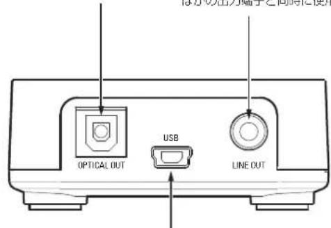 はらの出力端子と同様化使用 OPTICAL OUT USB LINE OUT