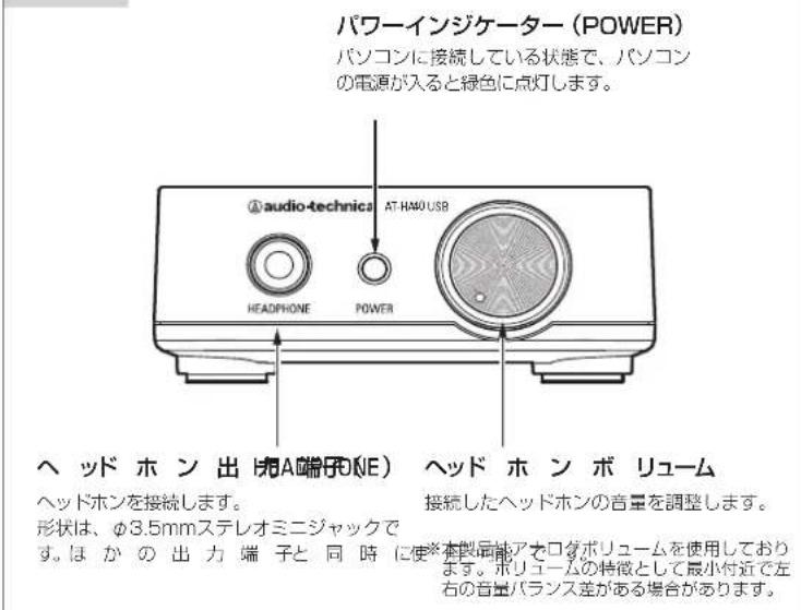 パワーインジケーター (POWER) パソコンに接続している状態で、パソコン の電源が入ると緑色に点灯します。 audio-technica AT-HAMO USB HEADPHONE POWER ヘッドホン 出 A端子ONE) ヘッドホン ボリューム ヘッドホンを接続します。 形状は、φ3.5mmステレオミニジャックで す。ほかの出力端子と同時に使※本製品能アロガボリュームを使用しております。ボリュームの特徴として最小付近で左 右の音量バランス差がある場合があります。