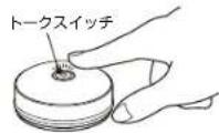 Audio-Technica AT9990 - 天面 - 2