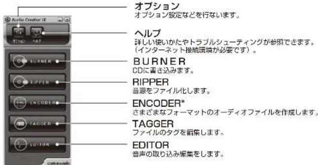 オプション オプション設定などを行ないます。 ヘルプ 詳しい使いかたやトラブルシューティングが参照できます。 (インターネット接続環境が必要です)。 BURNER CDに書き込みます。 RIPPER 音源をファイル化します。 ENCODER* さまざまなフォーマットのオーディオファイルを作成します。 TAGGER ファイルのタグを編集します。 EDITOR 音声の取り込み編集をします。