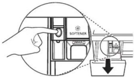 SOFTENER MAX