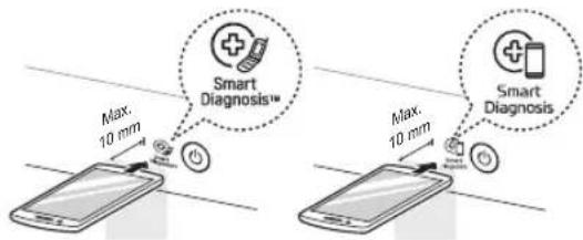 Max. 10 mm Smart Diagnosis™ Max. 10 mm Smart Diagnosis