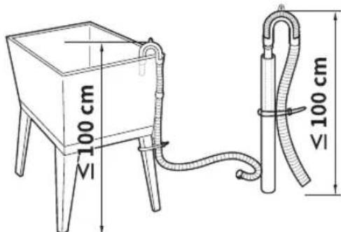 100 cm VI 100 cm VI