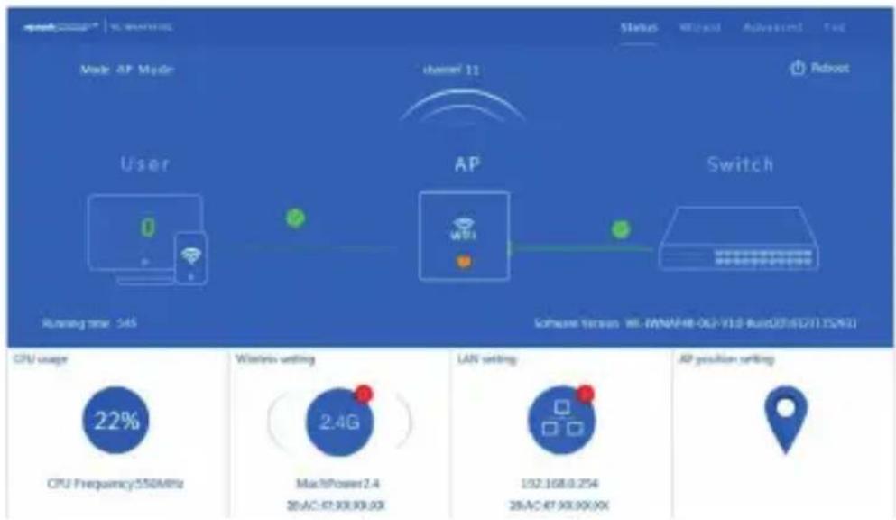 Mode AP Mode Channel 11 User AP Switch Running time: 545 Software Version: WIL-MAHAR-062-V1.0-Ru003710271132901 CPU usage 22% CPU Frequency:558MHz Wireless setting 2.4G MultiPower:2.4 20AC:87.93.93.93 LAN setting 102.168.0.254 28AC:87.93.93.93 AP position setting
