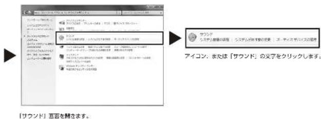 サウンド シスケル書類を確認：シスケルの書類の変更：オーマックスサウンドの電話 アイコン：または「サウンド」の文字をクリックします。 [サウンド] 互否を開きます。