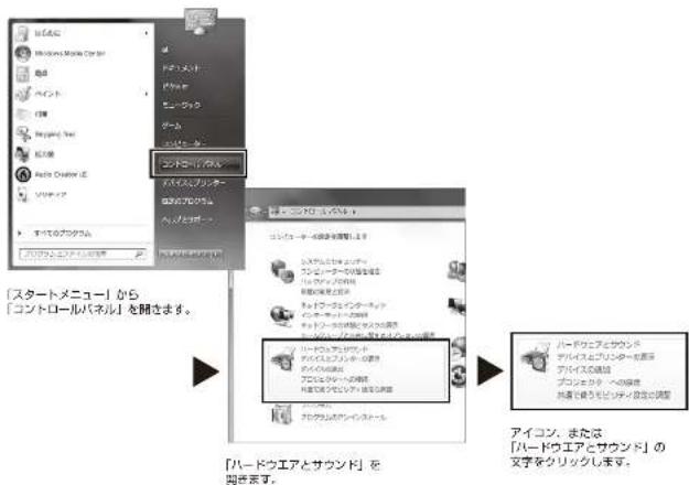 【スタートメニュー】から 「コントロールパネル」を開きます。 ハイドウェアとサウンド」を 聞きます。 ハイドウェアとサウンド」を ハンドウェアとサウンド」を ハンドウェアとサウンド」を ハイドウェアとサウンド」を ハイドウェアとサウンド」を ハイドウェアとサウンド」を ハイドウェアとサウンド」を ハイドウェアとサウンド」を ハイドウェアとサウンド」を ハイドウェアとサウンド」を ハイドウェアとサウンド」を ハイドウェアとサウンド」を ハイドフェアとサウンド」を ハイドフェアとサウンド」を ハイドフェアとサウンド」を ハイドフェアとサウンド」を ハイドフェアとサウンド」を ハイドフェアとサウンド」を ハイドフェアとサウンド」を ハイドフェアとサウンド」を ハイドフェアとサウンド」を ハイドフェスとサウンド」を ハイドフェスとサウンド」を ハイドフェスとサウンド」を ハイドフェスとサウンド」を ハイドフェスとサウンド」を ハイドフェスとサウンド」を ハイドフェスとサウンド」を ハイドフェスとサウンド」を ハイドフェスとサウンド」を ハイドフェス・サウンド」を ハイドフェス・サウンド」を ハイドフェス・サウンド」を ハイドフェス・サウンド」を ハイドフェス・サウンド」を ハイドフェス・サウンド」を ハイドフェス・サウンド」を ハイドフェス・サウンド」を ハイドフェス・サウンド」を ハイドフェス・マーカー・サウンド」を ハイドフェス・マーカー・サウンド」を ハイドフェス・マーカー・サウンド」を ハイドフェス・マーカー・サウンド」を ハイドフェス・マーカー・サウンド」を ハイドフェス・マーカー・サウンド」を ハイドフェス・マーカー・サウニケム・サウニケム」を ハイドフェス・マーカー・サウニケム・サウニケム」を ハイドフェス・マーカー・サウニケム・サウニケム」を ハイドフェス・マーカー・サウニケム・サウニケム」を ハイドフェス・マーカー・サウニケム・サウニケム」を ハンドウェアとサウンド」を ハンドウェアとサウンド」を ハンドウェアとサウンド」を ハンドウェアとサウンド」を ハンドウェアとサウンド」を ハンドウェアとサウンド」を ハンドウェアとサウンド」を ハンドウェアとサウンド」を ハンドウェアとサウンド」を ハンドウェアとサウンド100%以上で、 ハンドウェアとサウンド100%以上で、 ハンドウェアとサウンド100%以上で、 ハンドウェアとサウンド100%以上で、 ハンドウェアとサウンド100%以上で、 ハンドウェアとサウンド100%以上で、 ハンドウェアとサウンド100%以上で、 ハンドフェスとサウニケム・サウニケム・サウニケム・サウニケム・サウニケム・サウニケム・サウニケム・サウニケム・サウニケム・サウニケム・サウニケム・サウニケム・サウニケム・サウニケム・サウニケム・サウニケム・サウニケム・サウニクル・サウニケム・サウニケム・サウニケム・サウニケム・サウニケム・サウニケム・サウニケム・サウニケム・サウニケム・サウニケム・サウニケム・サカノイ - サカノイ - サカノイ - サカノイ - サカノイ - サカノイ - サカノイ - サカノイ - サカノイ - サカノイ - サカノイ - サカノイ - サカノイ - サカノイ - サカノイ - サカノイ - サカノイ - サカノイ