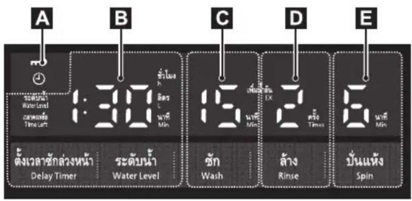 HITACHI SF-140TE - ระหว่างการทำงาน (ปิดฝากยู) - 1