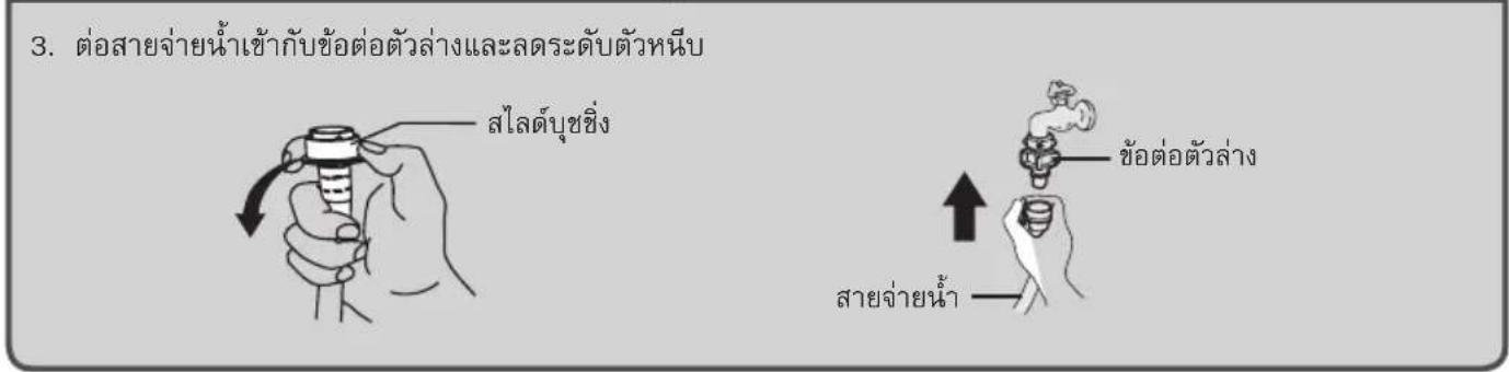 HITACHI SF-140TE - การเชื่อมต่อกับกอกน้ำ - 5