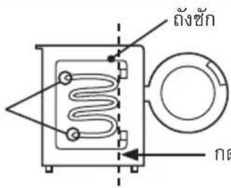HITACHI BD-90XFV - หมายเหตุ - 4