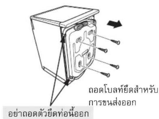 HITACHI BD-90XFV - การลอดโบลท์ยืดสำหรับการขนส่ง - 1