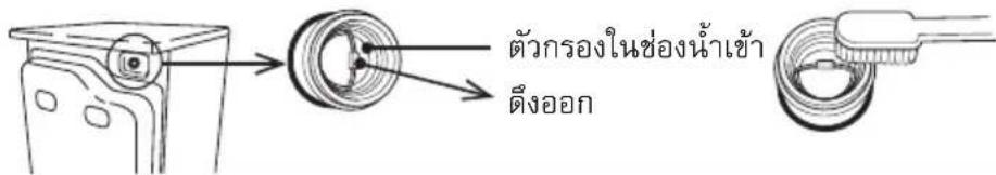 HITACHI BD-90XFV - การทำความสะอาดตัวกรองในช่องน้ำเข้า - 1