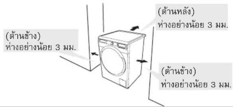 HITACHI BD-90XFV - สถานที่ติดตั้งเครื่องซักผ้า - 1