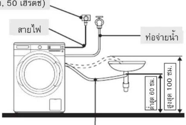 HITACHI BD-90XFV - ความยาวของท่อน้ำและสายไฟ - 2