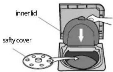 inner lid safty cover