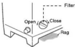 Filter Open Close Rag