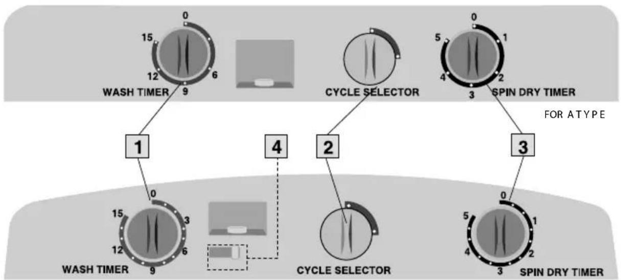 SAMSUNG SWT58H0 - WATER SELECTOR (FOR B TYPE) - 1
