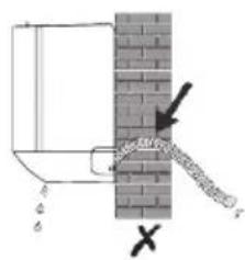 Diagram showing a pipe or pipe feeding into a brick wall, with an arrow and cross symbol indicating direction or force.