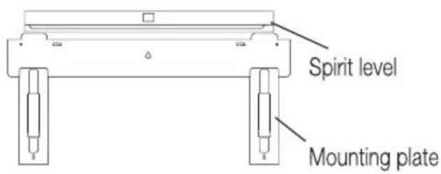 Spirit level Mounting plate
