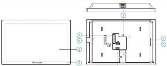 Technical diagram of a device with labeled components and internal layout, including a screen and floor plan view.