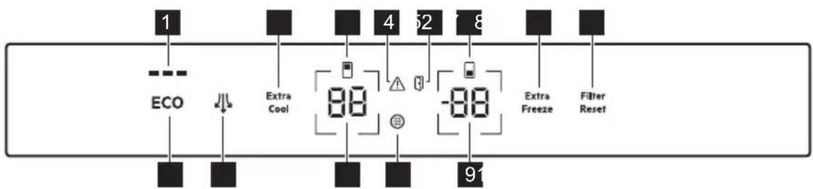 ELECTROLUX TSC7G181ES - VADĪBAS PANELIS - 1