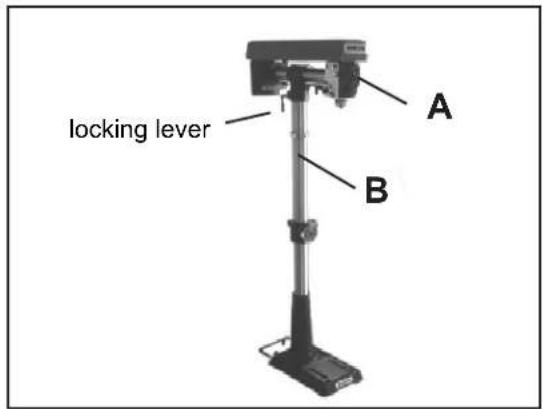 locking lever A B