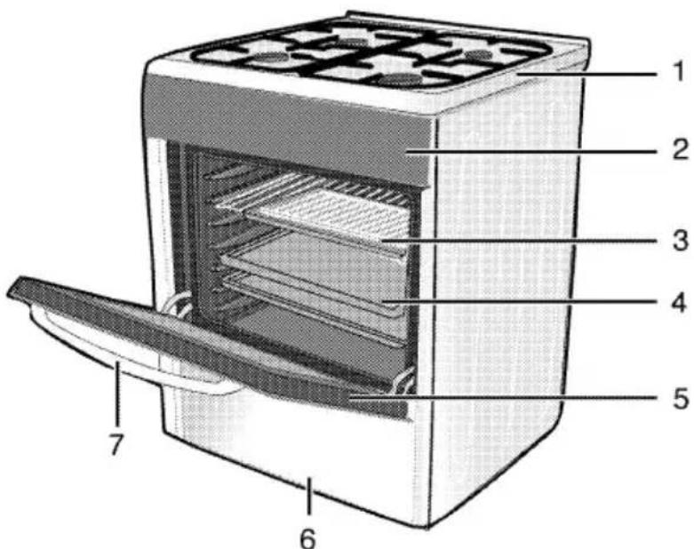 Labeled diagram of a refrigerator interior showing numbered components for identification
