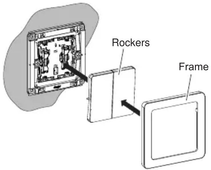 Rockers Frame