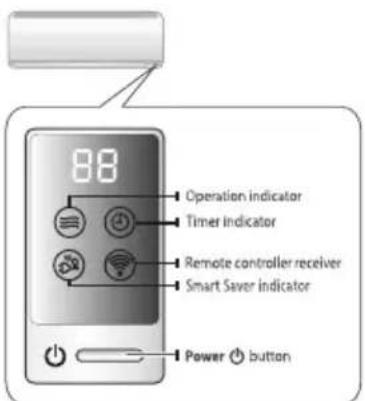 Operation indicator Timer indicator Remote controller receiver Smart Saver indicator Power button