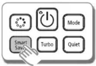 Smart Saw Turbo Mode Quiet