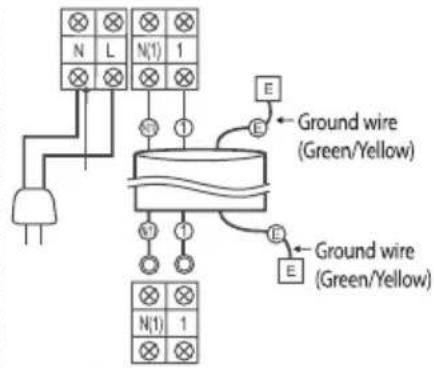 N L N(1) 1 E Ground wire (Green/Yellow) V 1 E Ground wire (Green/Yellow) N(1) 1