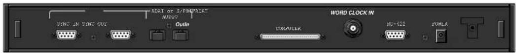 SING IN SING OUT ADAT OR S/PAPACAT AUDIO Outin COMPUTER WORD CLOCK IN 80-122 POWER