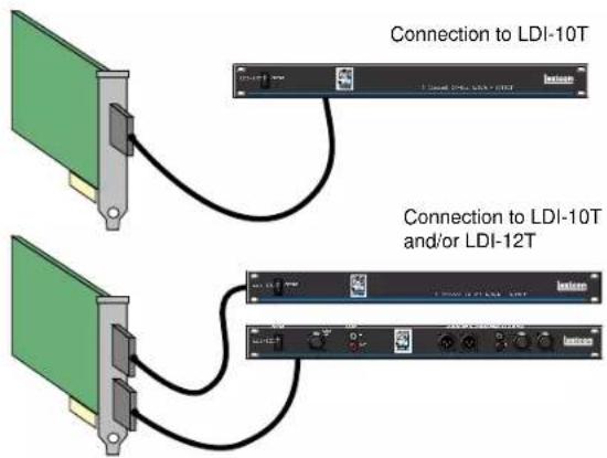 Connection to LDI-10T Connection to LDI-10T and/or LDI-12T