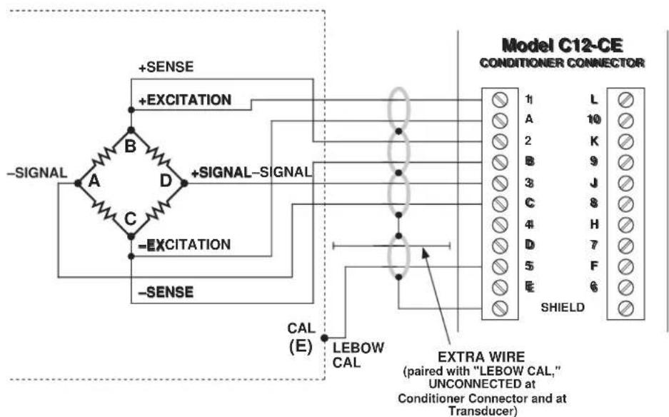 Model C12-CE CONDITIONER CONNECTOR +SENSE +EXCITATION -SIGNAL A B D C -EXCITATION -SENSE CAL (E) LEBOW CAL EXTRA WIRE (paired with "LEBOW CAL," UNCONNECTED at Conditioner Connector and at Transducer) SHIELD 1 A 2 B 3 C 4 D 5 E L K J 8 H 7 F 6