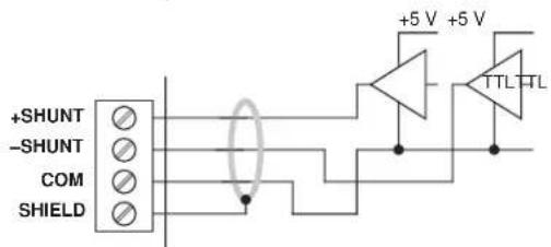 +SHUNT - SHUNT COM SHIELD +5 V +5 V TTL TTL