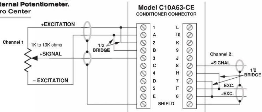 Daytronic SPS6703 - IMPORTANT - 7