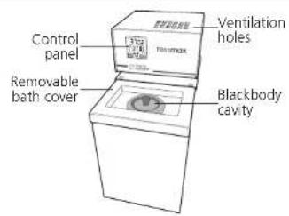 Control panel Removable bath cover Ventilation holes Blackbody cavity