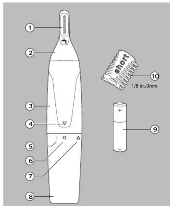1 2 3 4 5 6 7 8 short 1/8 in.3mm + - 9 10