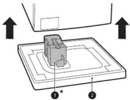 LG F2DV5S8S0 - Prietaiso nukélimas nuo putplasčio pagrindo - 1