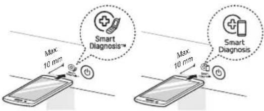 Max. 10 mm Smart Diagnosis™ Max. 10 mm Smart Diagnosis