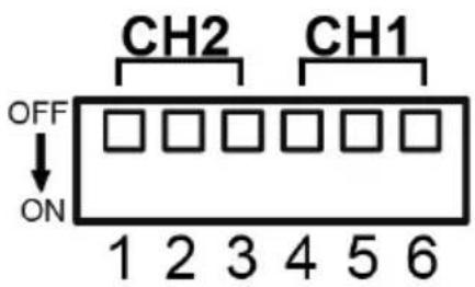 ATEN AP206 - Configuring Audio Gain on AP902 - 1