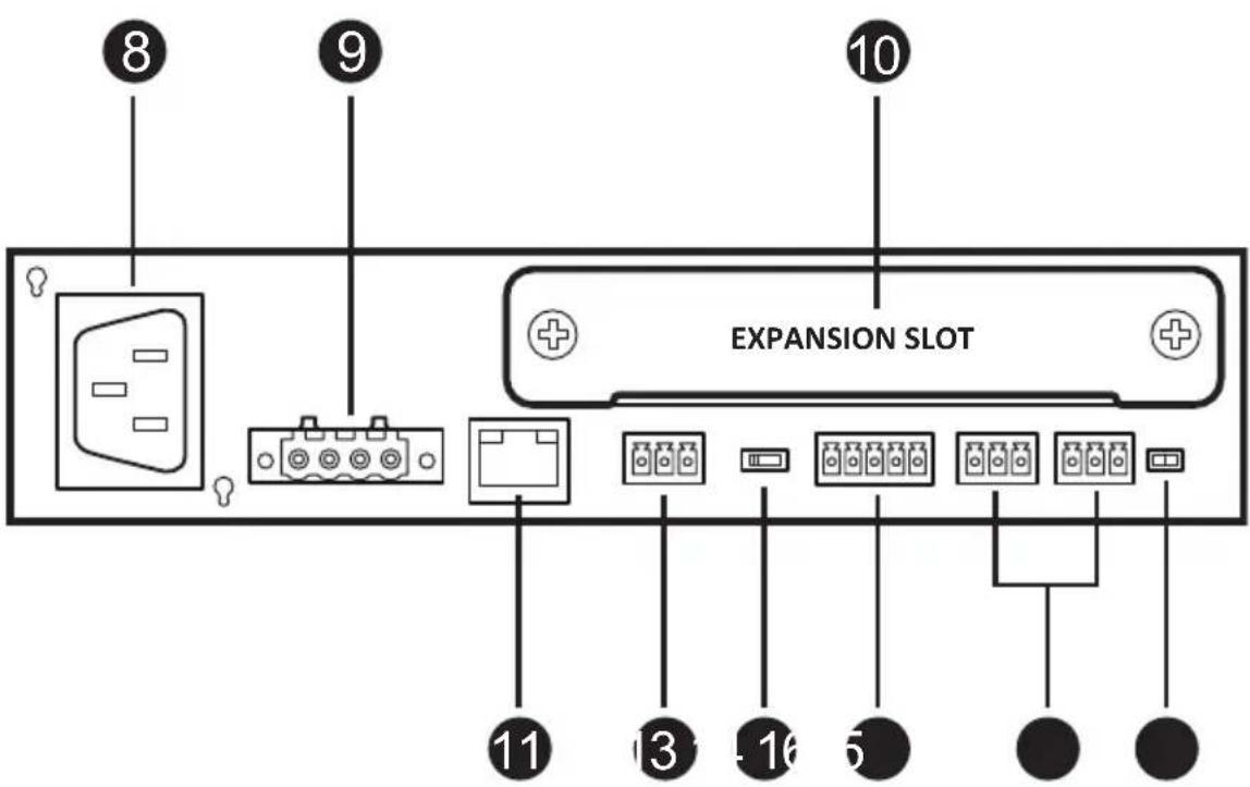 8 9 10 EXPANSION SLOT 11 3 16 5
