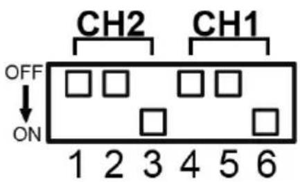 ATEN AP206 - Configuring Audio Gain on AP902 - 2