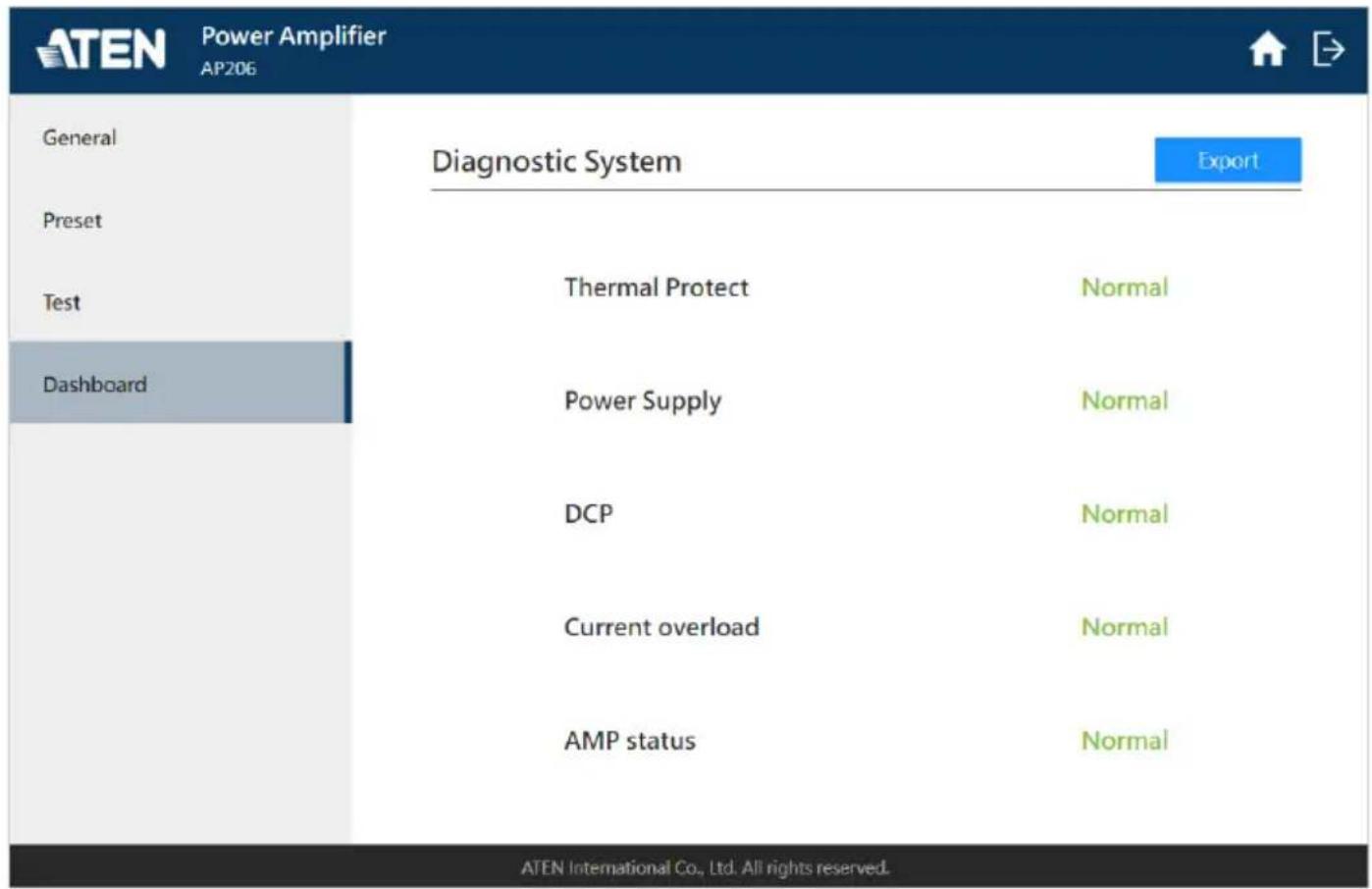 ATEN Power Amplifier AP206 General Preset Test Dashboard Diagnostic System Export Thermal Protect Normal Power Supply Normal DCP Normal Current overload Normal AMP status Normal ATEN International Co., Ltd. All rights reserved.