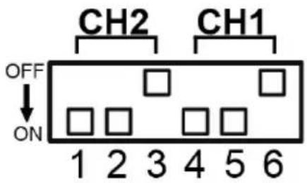 ATEN AP206 - Configuring Audio Gain on AP902 - 7