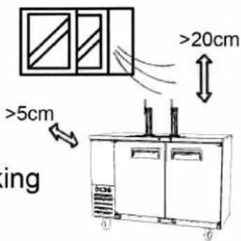 Atosa MKC68GR - Installation procedure - 1