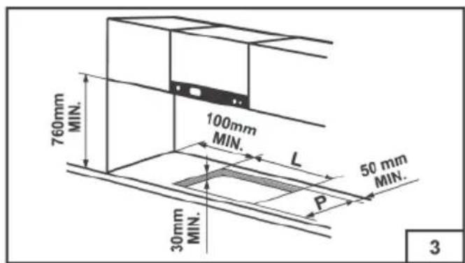 760mm MIN. 100mm MIN. L 50 mm MIN. 30mm MIN. P 3