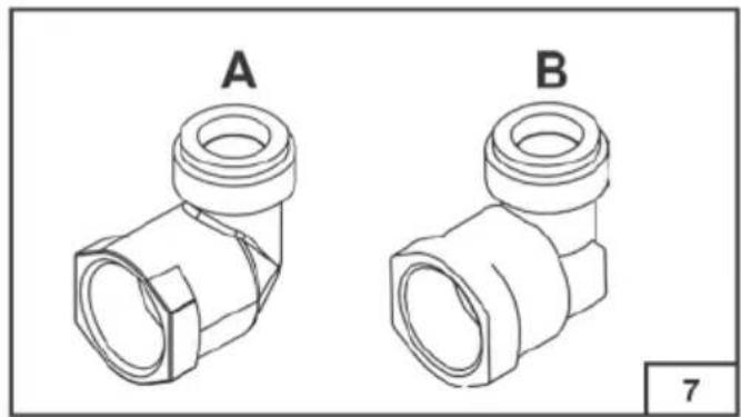 Technical line drawing of two pipe fitting components labeled A and B, with no text or symbols on the parts themselves.