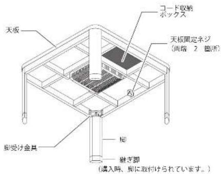 Yamazen GKR-75HE4-NB - 各部のなまえ - 1