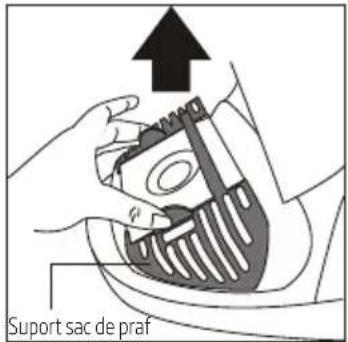 Suport sac de praf