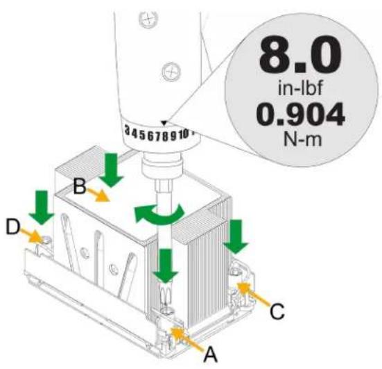 8.0 in-lbf 0.904 N-m 345678910 B D A C